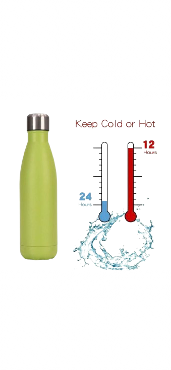 Sport Water Bottle